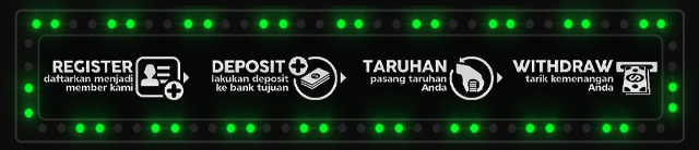 JAGUNG555 Jackpot